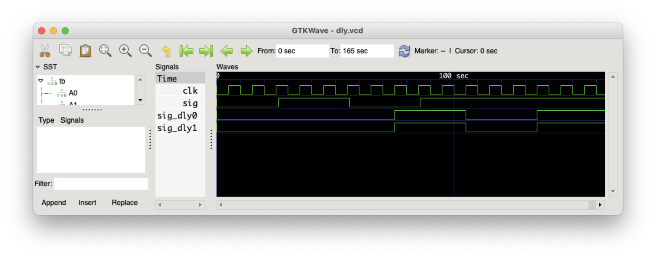 Delay waveform